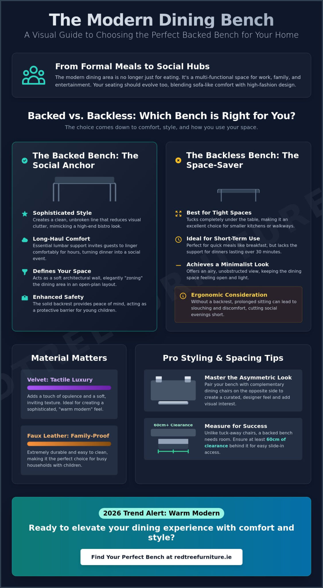 Dining Bench with Back Ireland: The 2026 Guide to Comfort & Style