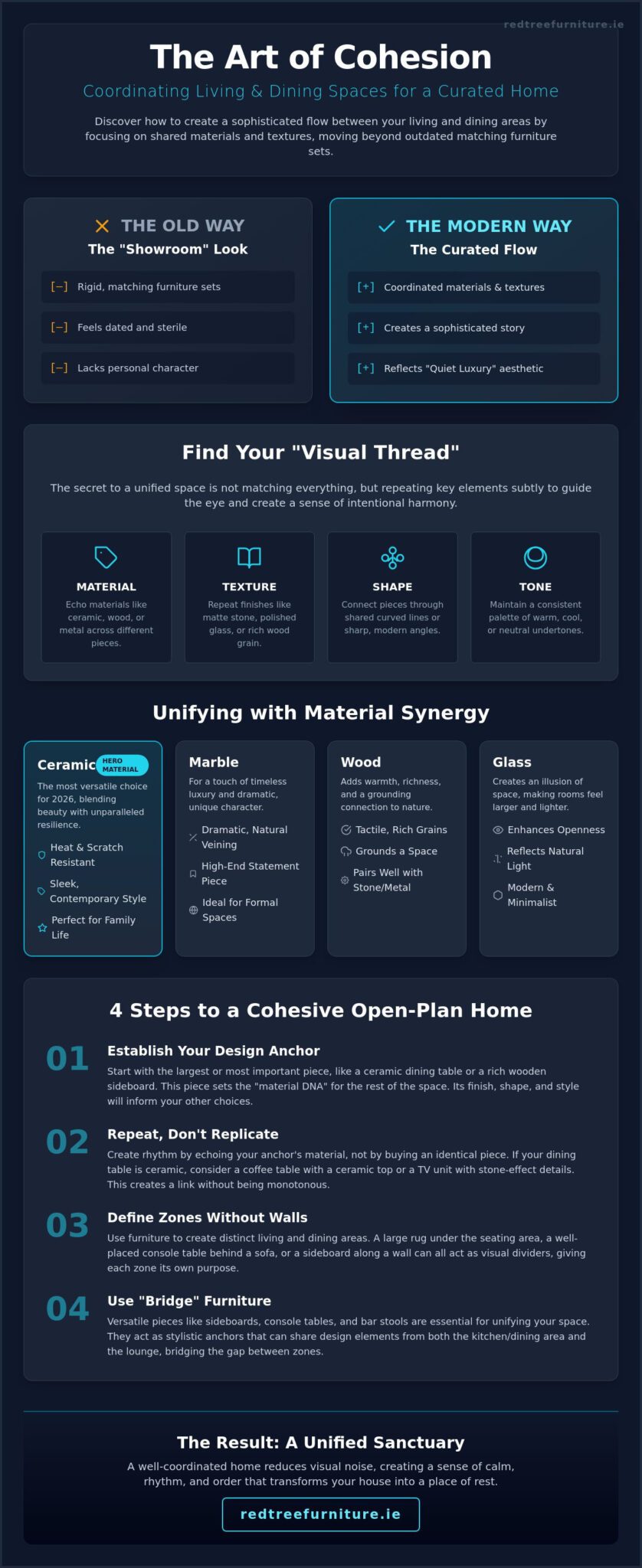 Coordinating Dining and Living Room Furniture: The 2026 Style Guide